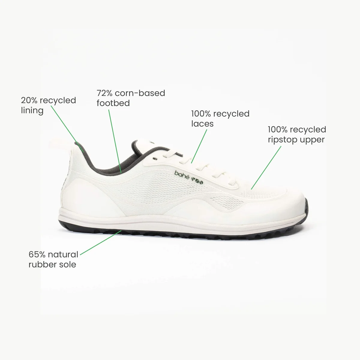 Bahé Revive Trainer